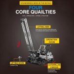 MetalDance (Metal Dance) 1745-Piece RC Heavy-Duty Crane Model Kit (8)